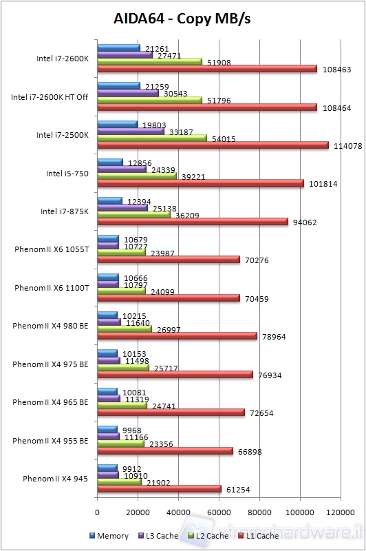 0x_980_aida_copydefault