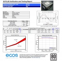 028_arcticfusion550r_certification