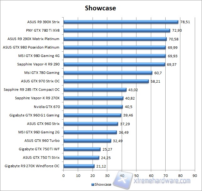 spec 12 showcase