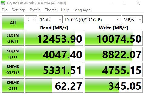 AORUS GEN5 10000 SSD CDM 783e0