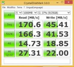 crystaldiskmark