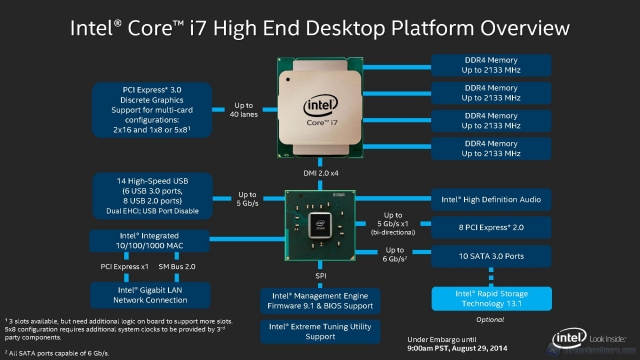 intel-haswell-e-09