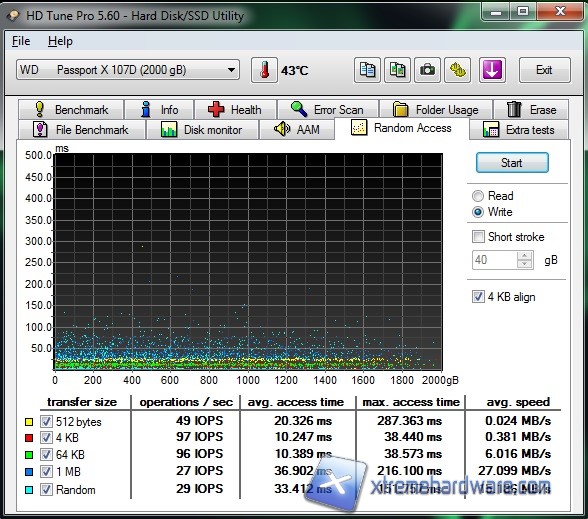 hdtune-4