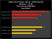 017-Stalker-Zotac_GTX_470AMP